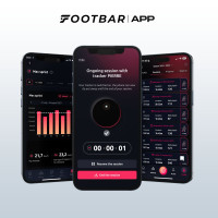Footbar Meteor Activiteit Tracker