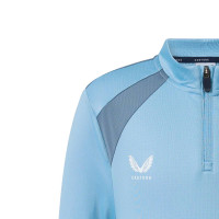 Castore FC Twente Trainingspak 1/4-Zip 2026-2027 Kids Lichtblauw Donkerblauw Donkergrijs